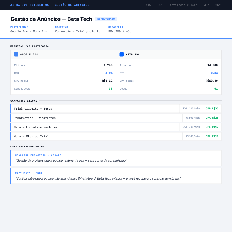 Gestão de anúncios Google e Meta — resultado gerado durante o evento